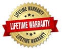 Lifetime Warranty